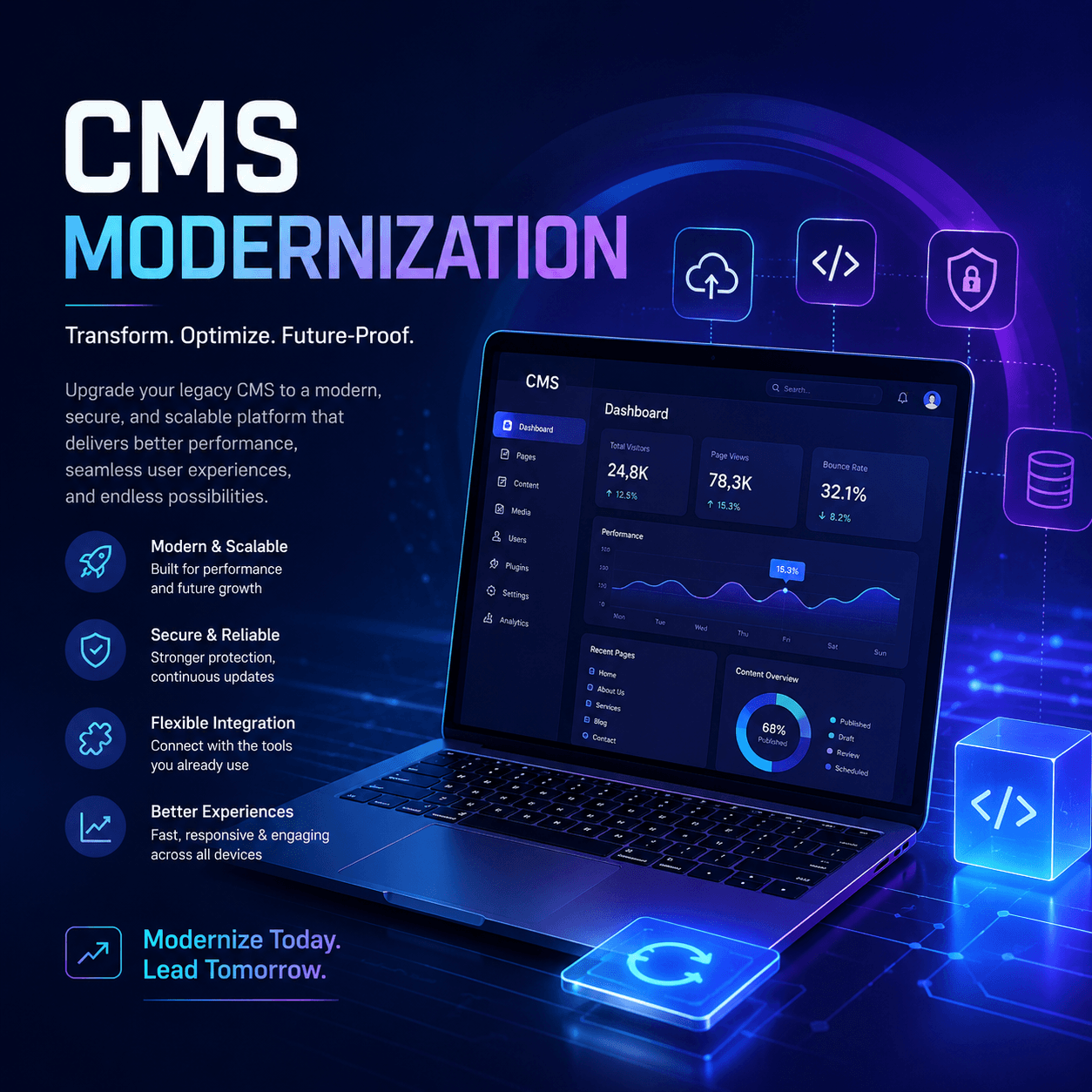 CMS Modernization